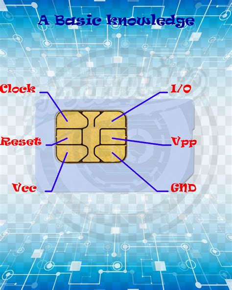 Electronic sim card. Things To Know About Electronic sim card. 